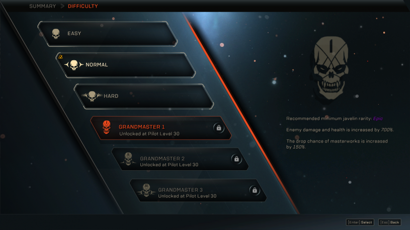12 секретов и подсказок Anthem, которые необходимо знать., Сложность важна так же, как и снаряжение 12 секретов и подсказок Anthem, которые необходимо знать., Сложность важна так же, как и снаряжение
