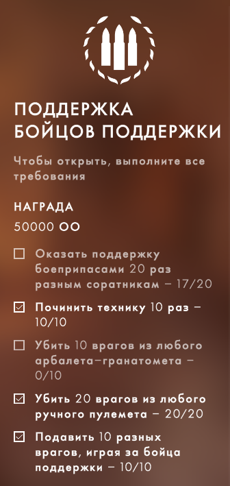 Battlefield 1 Как открыть специализации Battlefield 1 Как открыть специализации