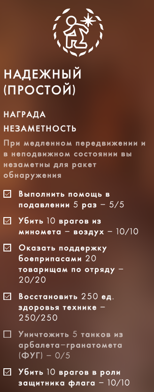 Battlefield 1 Как открыть специализации Battlefield 1 Как открыть специализации